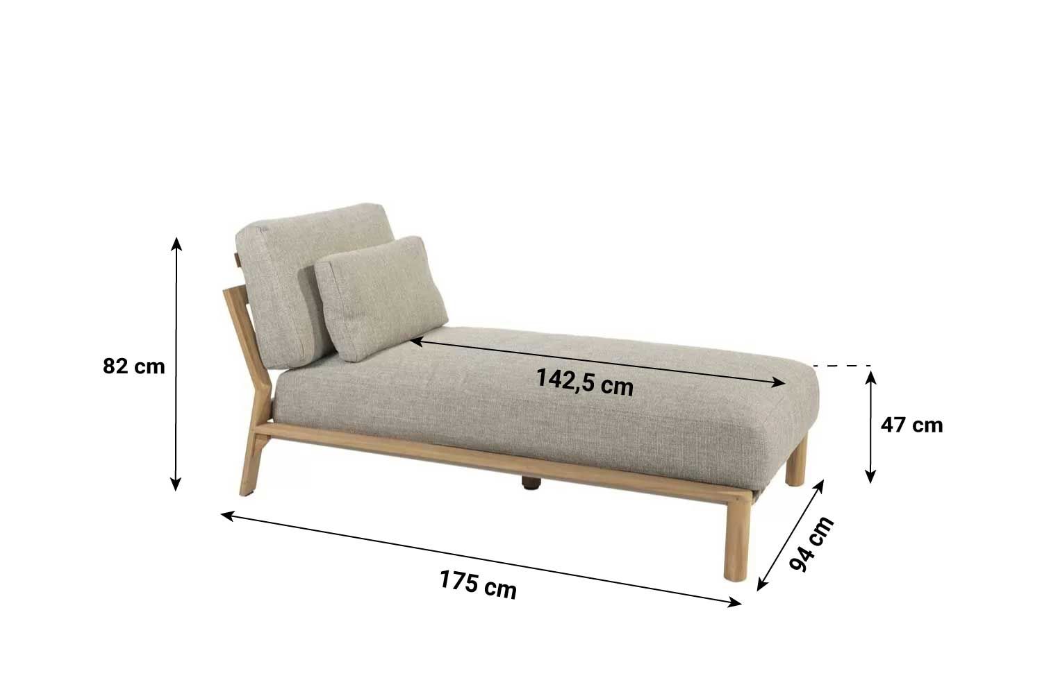 4 Seasons Outdoor Lucas ligbed