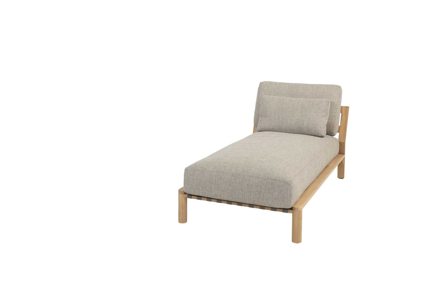 4 Seasons Outdoor Lucas ligbed