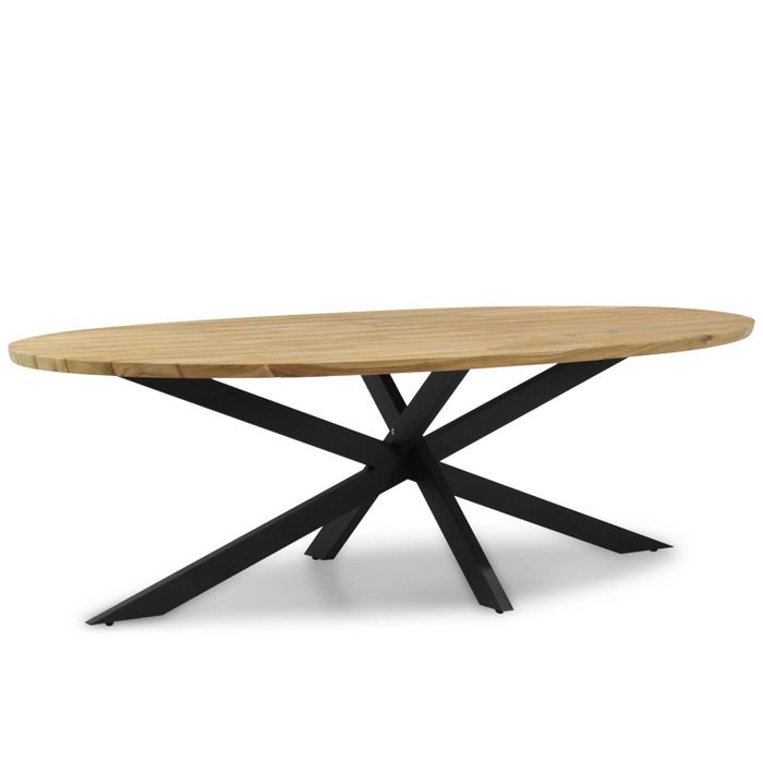 Ovale tuintafel met antraciet aluminium frame – vooraanzicht