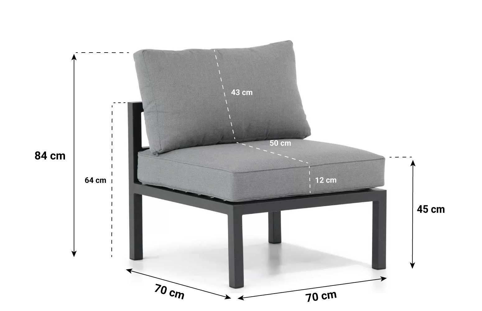 Lifestyle Arenas midden module