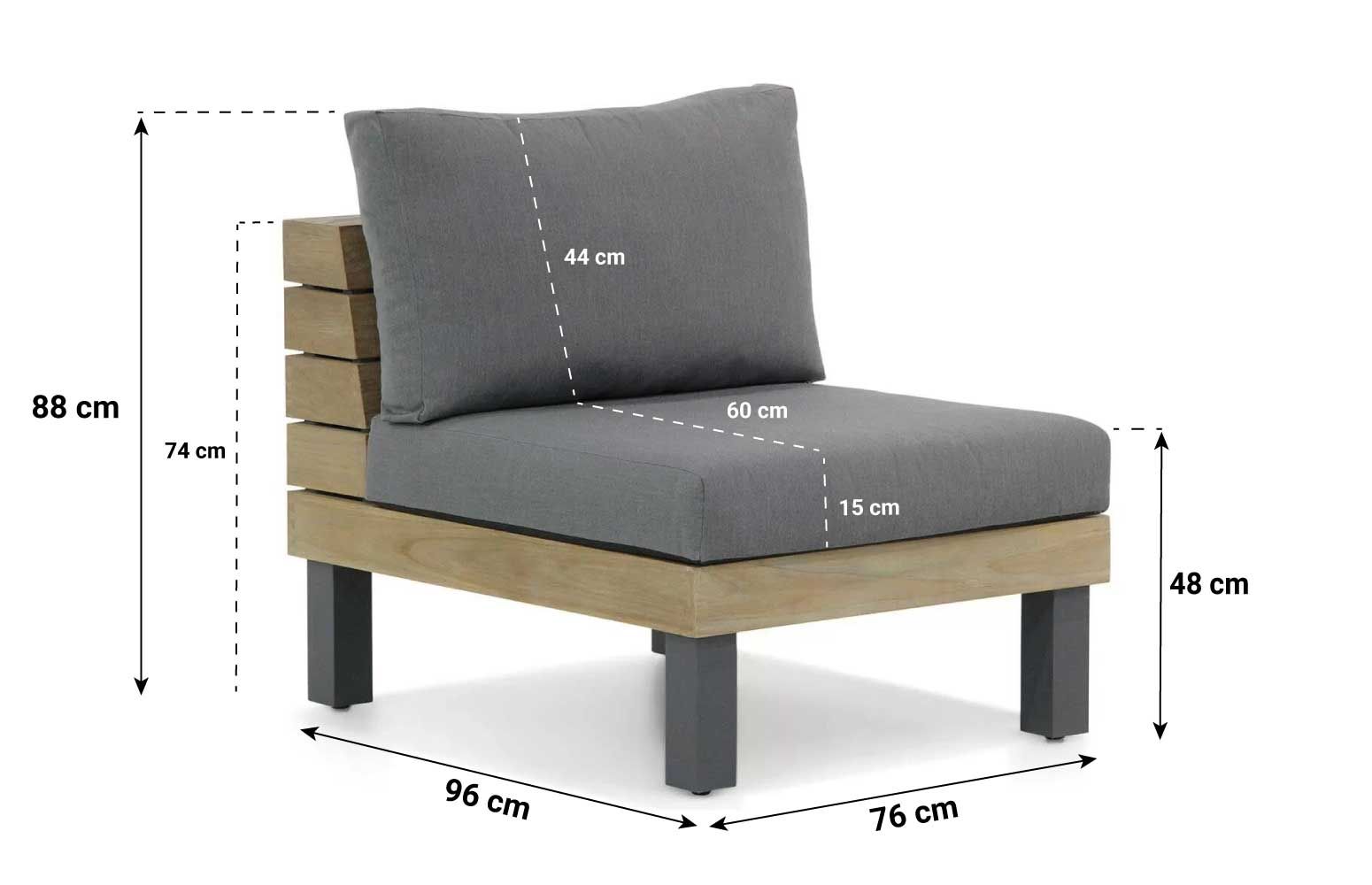 Lifestyle Atlantic midden module