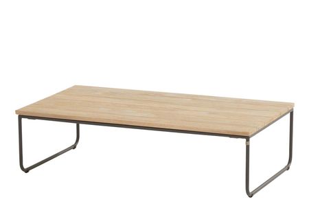 4 Seasons Outdoor Axel coffee table teak rectangular 110 x 60 cm (H30)