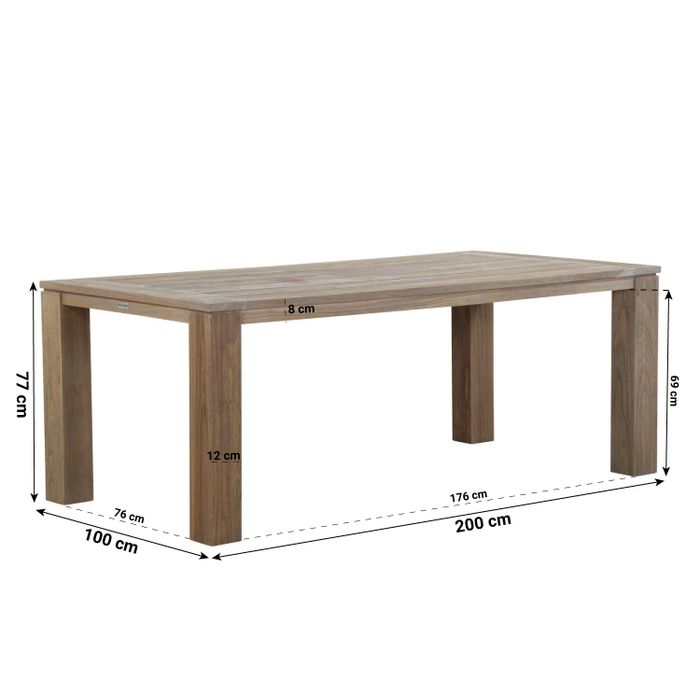 Coco Antoni/Brighton 200 cm dining tuinset 5-delig