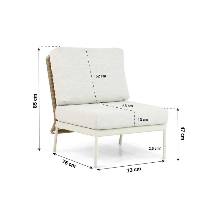 Coco Bali midden module