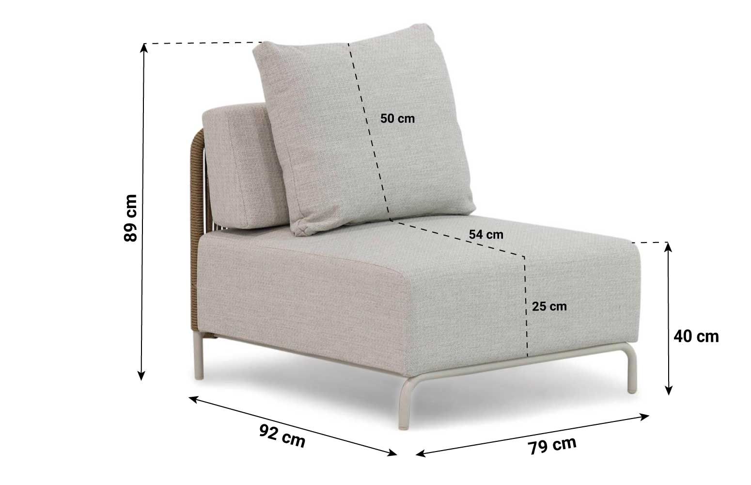 Coco Colorado midden module