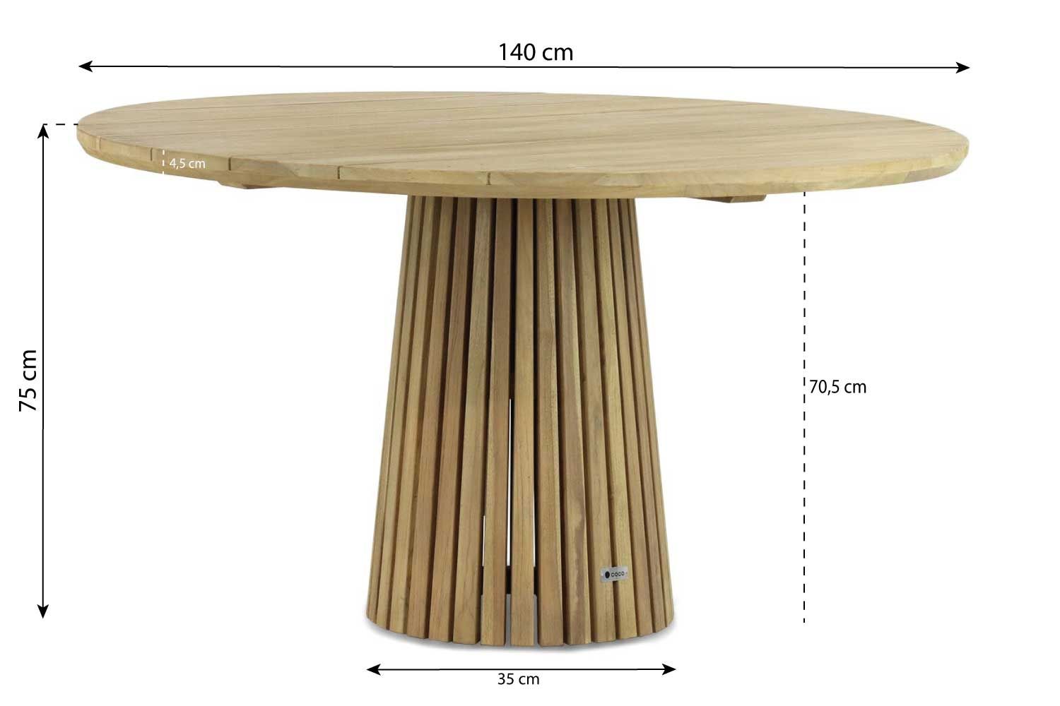 Coco Ralph/Fungo 140 cm dining tuinset 5-delig
