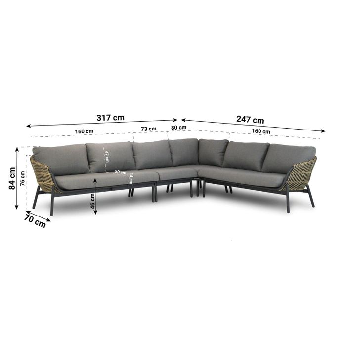 Coco Nathan midden module