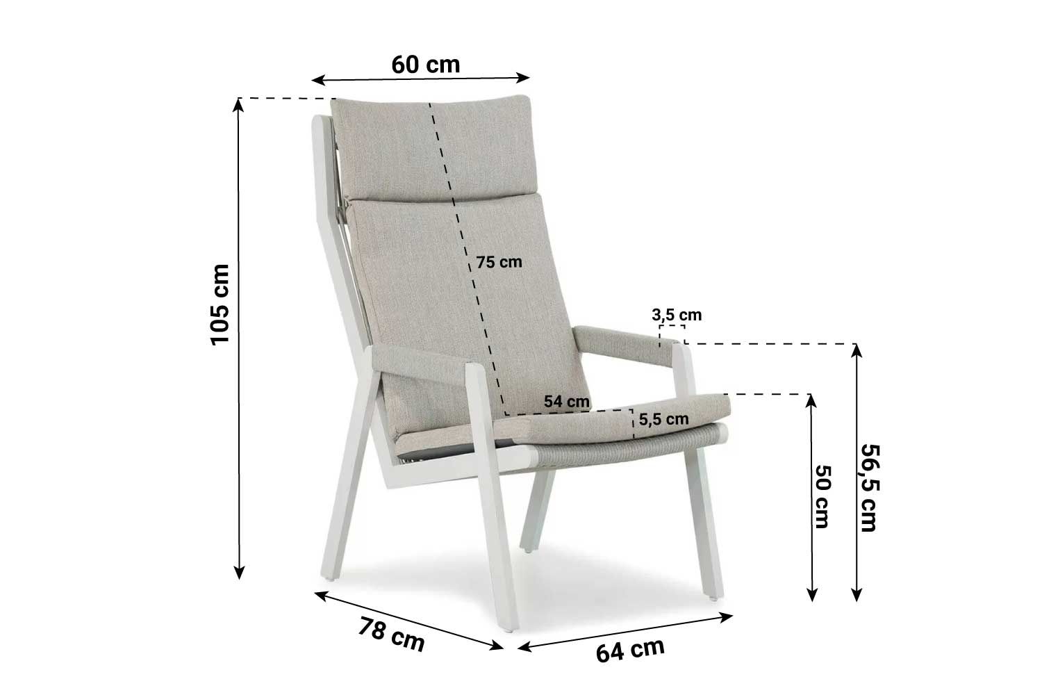 Coco Valentino/Avellino 60 cm bistroset 3-delig