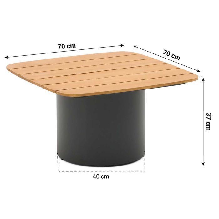 Coco Puerto/Ronda 50/70 cm hoek loungeset 5-delig