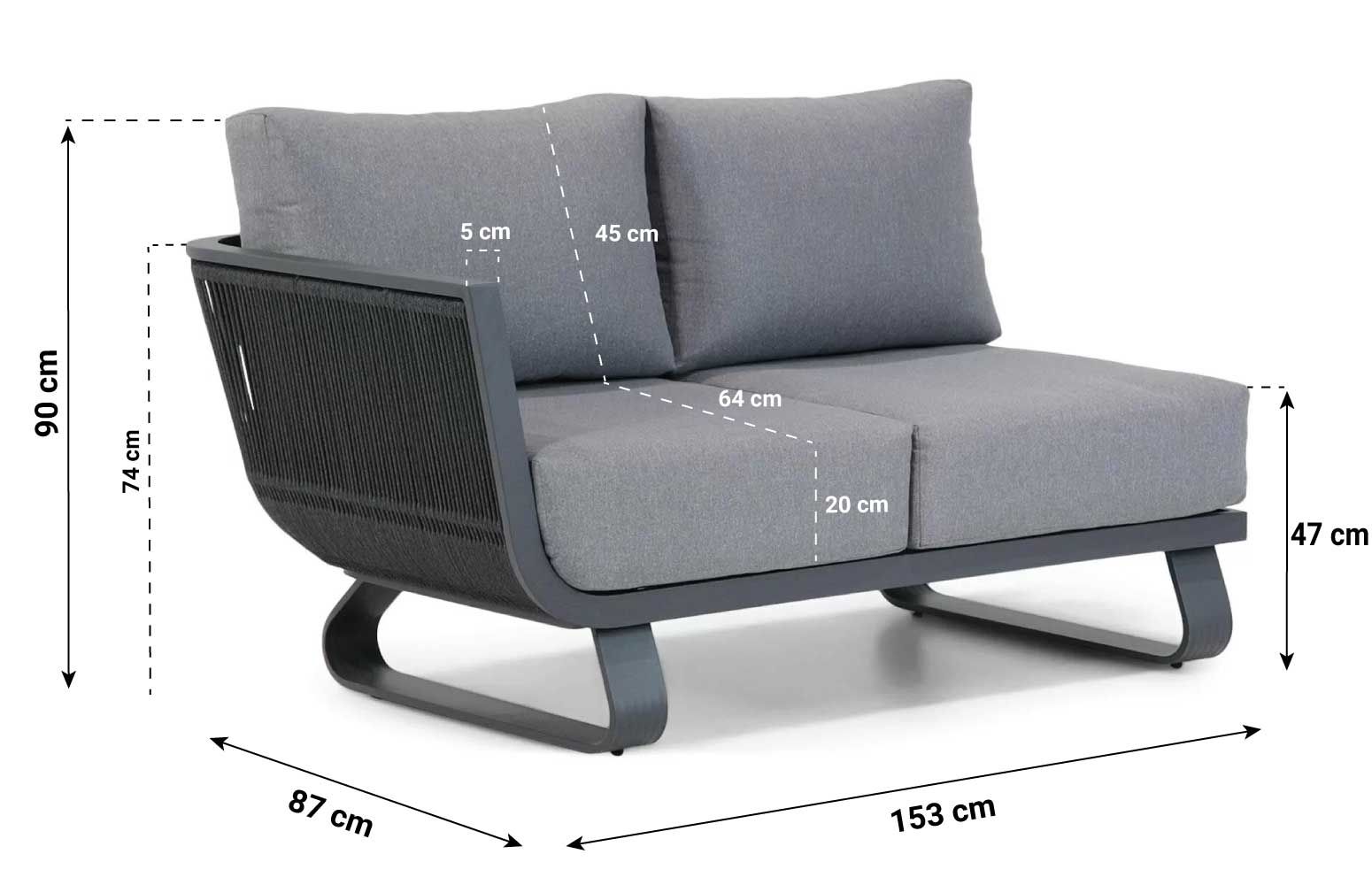 Santika Corniche chaise longue loungeset 4-delig rechts