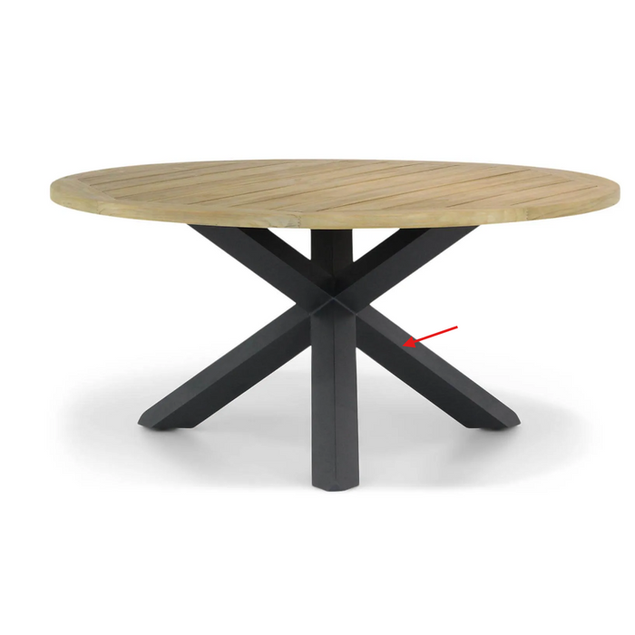 Coco Antoni/Rockville 120 cm dining tuinset 5-delig