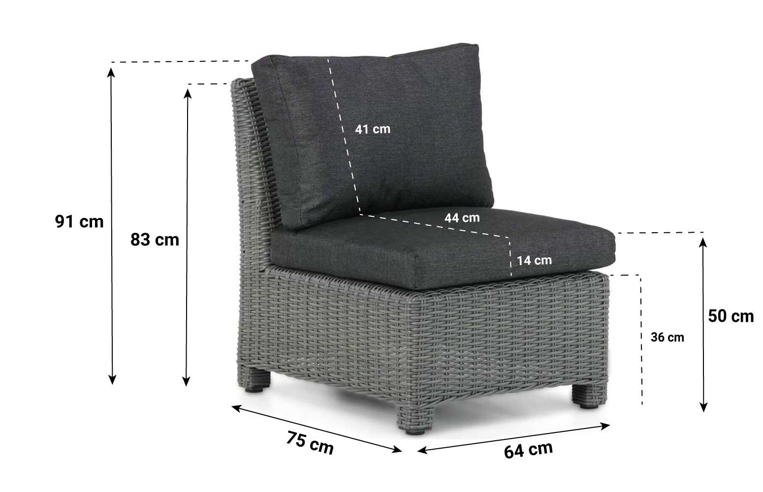 Garden Collections Lusso center off black