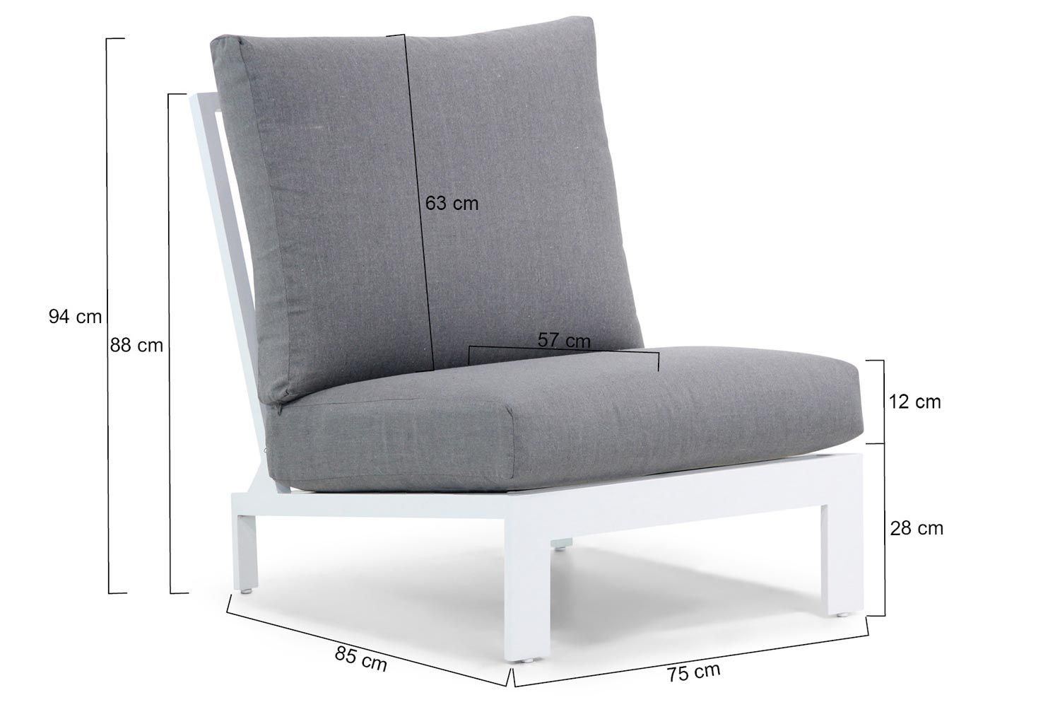 Lifestyle Imperia midden module
