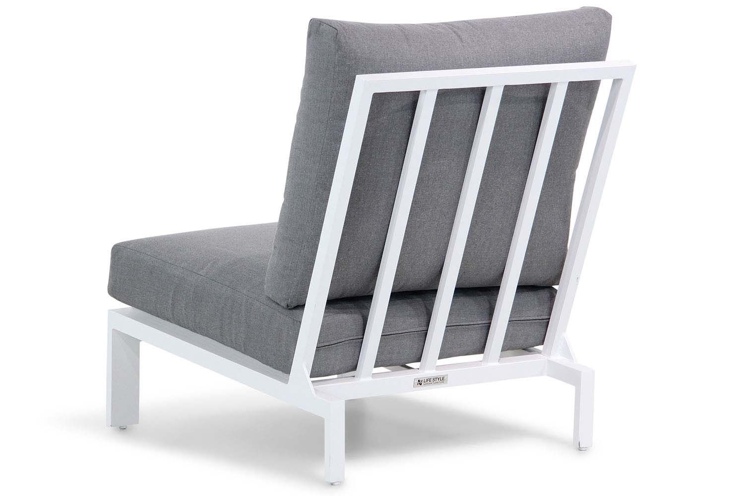 Lifestyle Imperia midden module