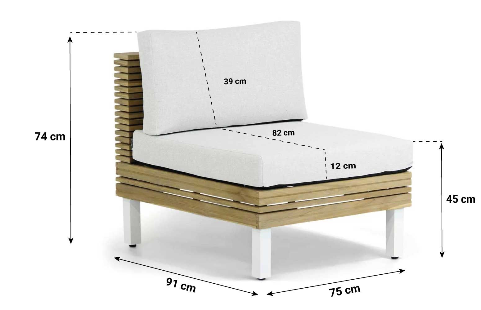 Lifestyle Long Beach midden module