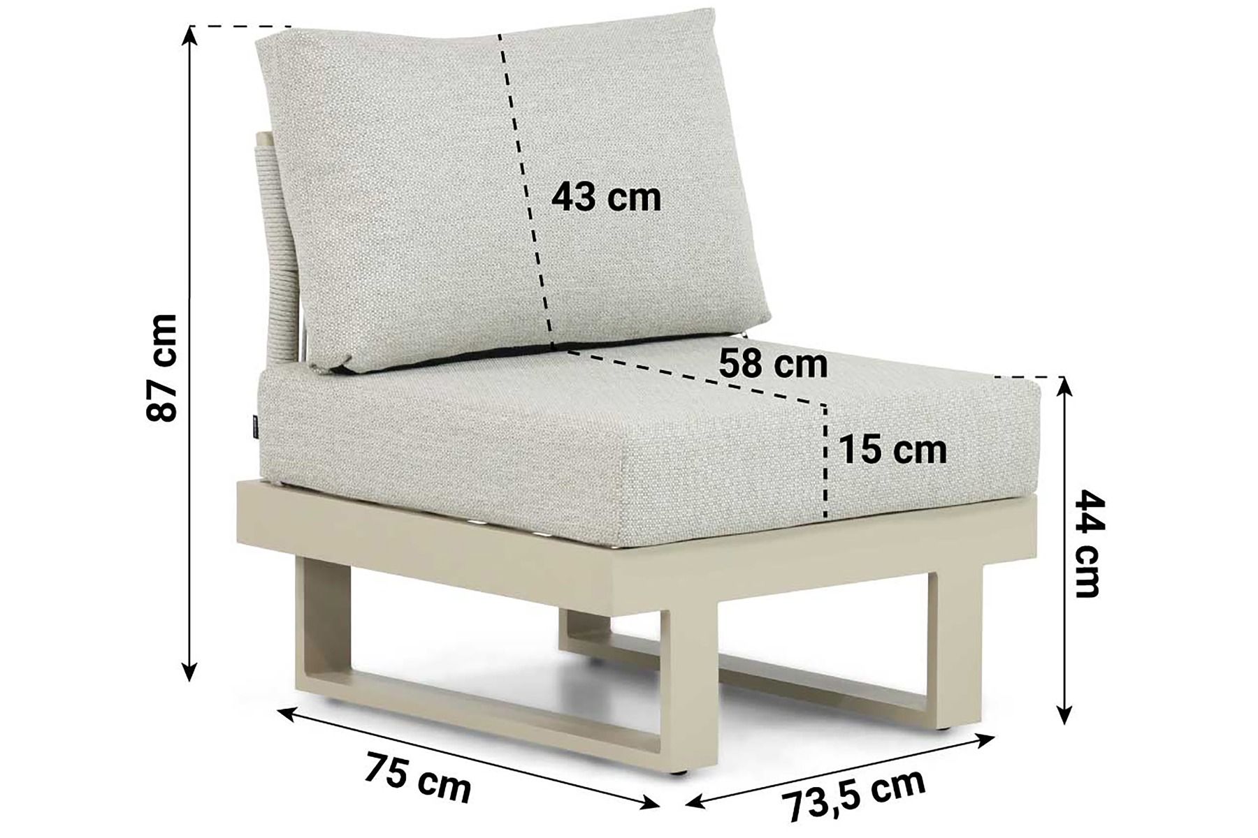 Lifestyle Lorenzo midden module