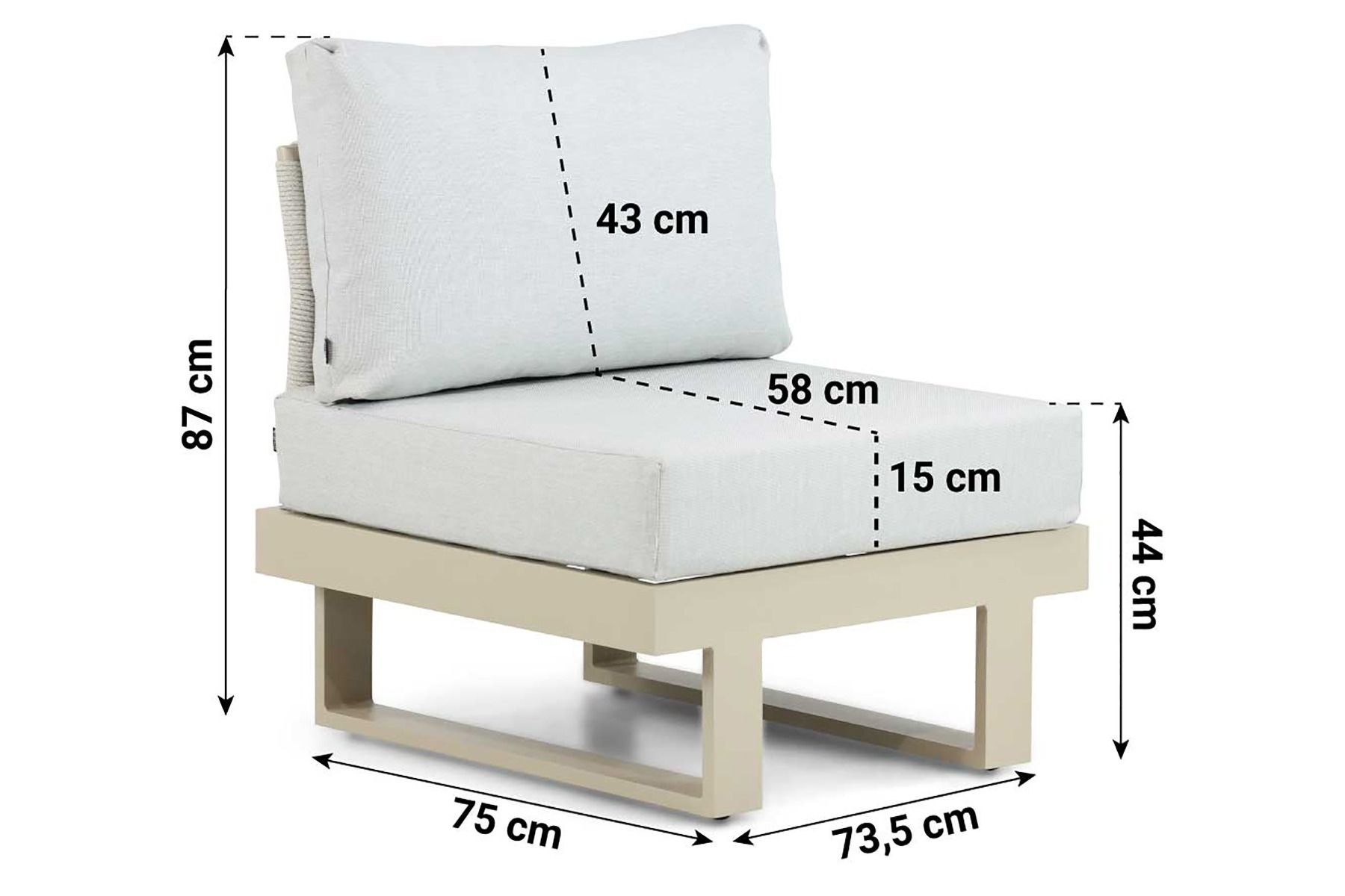 Lifestyle Lorenzo midden module