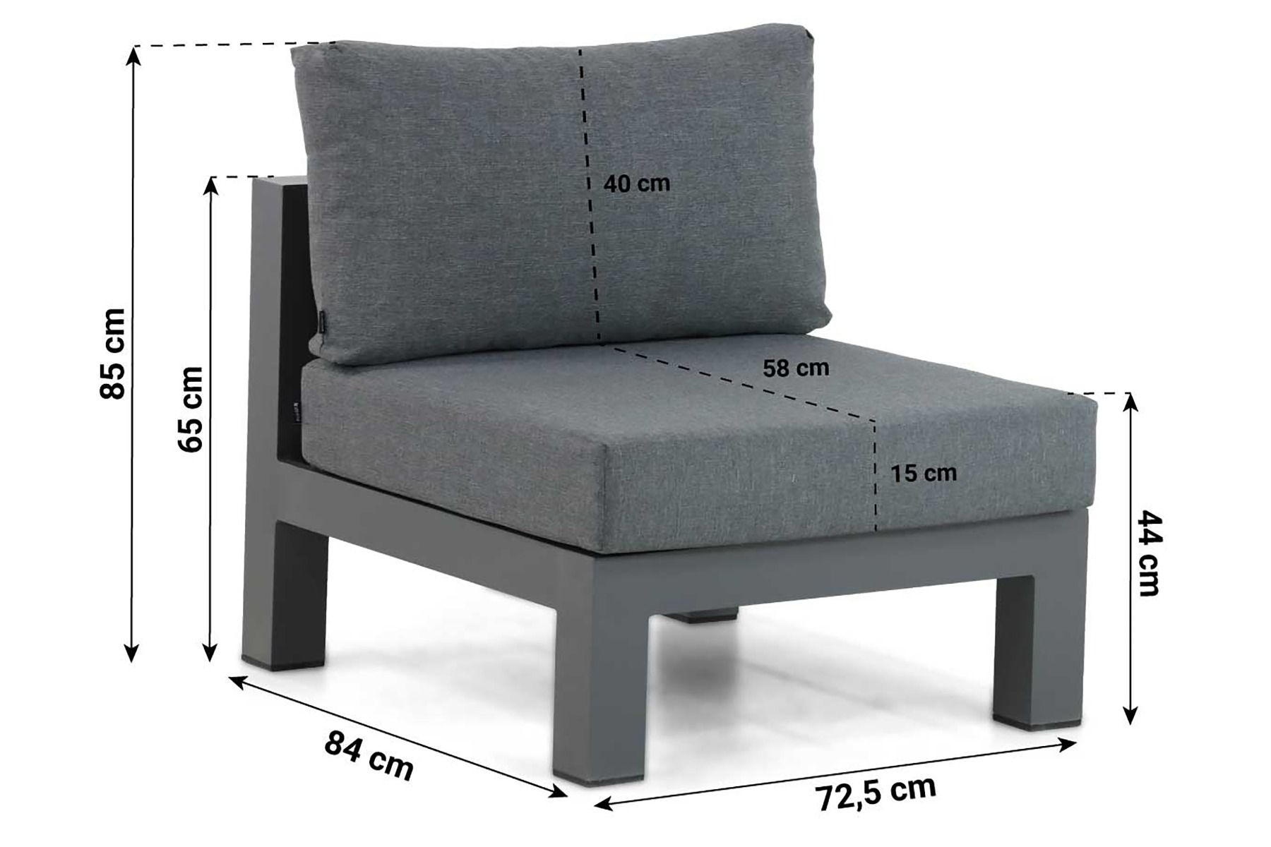 Lifestyle Luca midden module