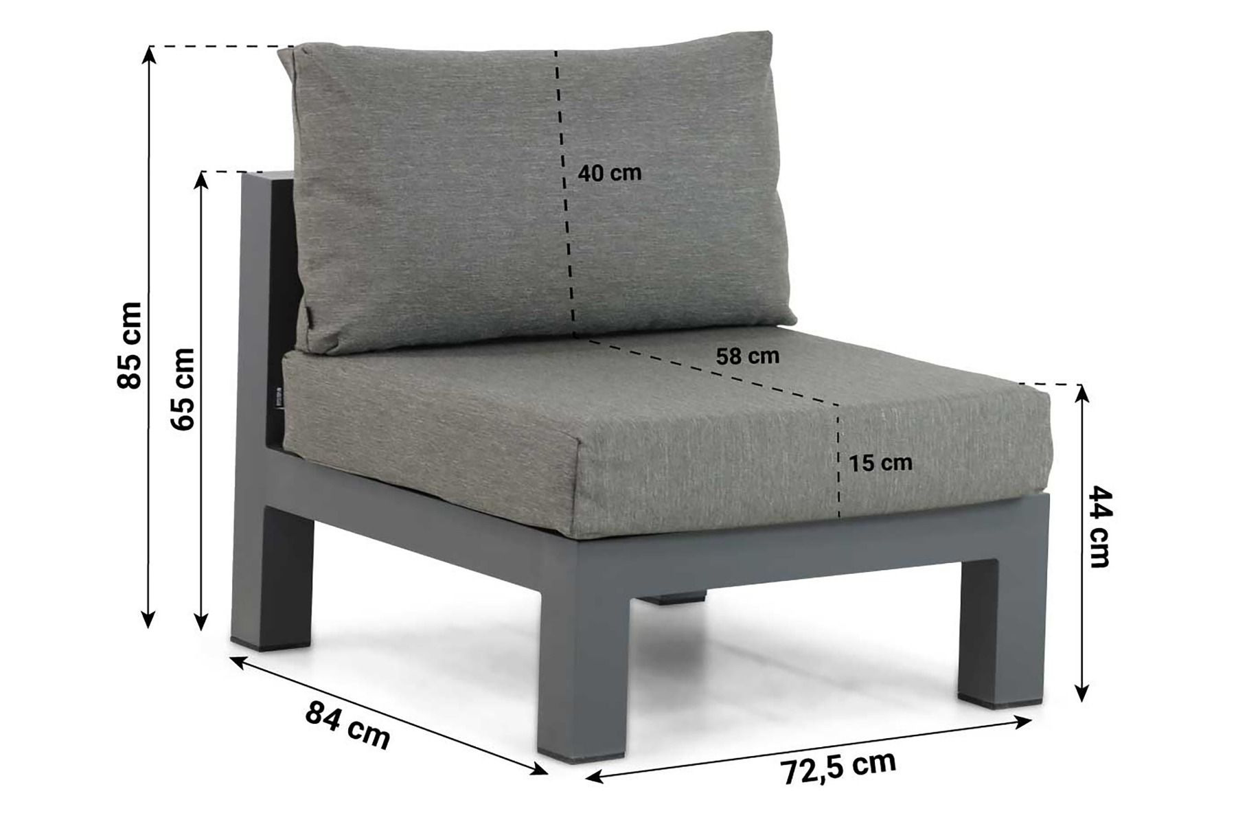 Lifestyle Luca midden module
