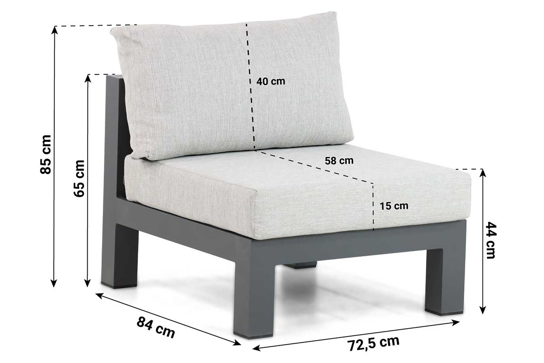 Lifestyle Luca midden module