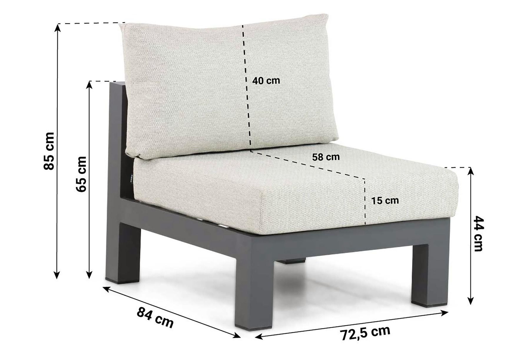 Lifestyle Luca midden module