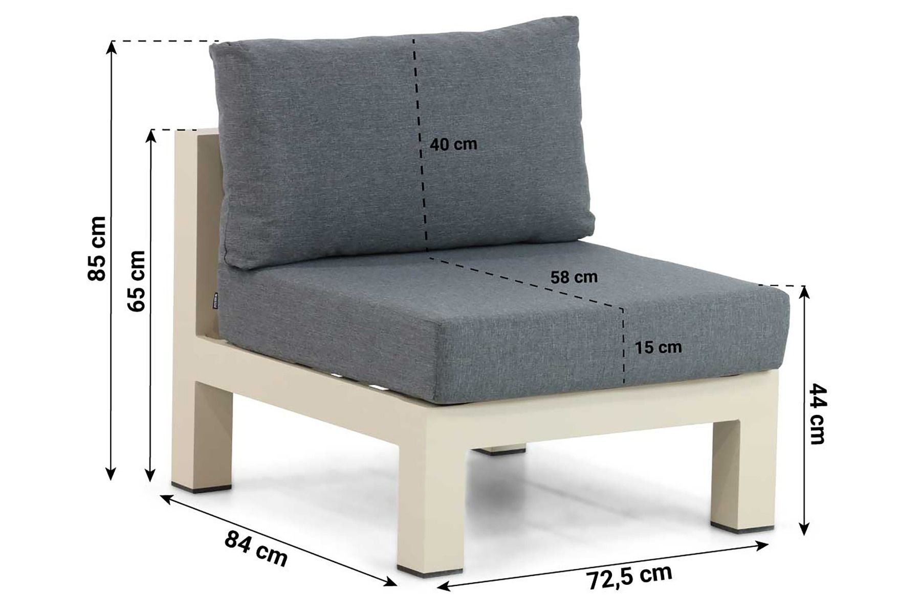 Lifestyle Luca midden module