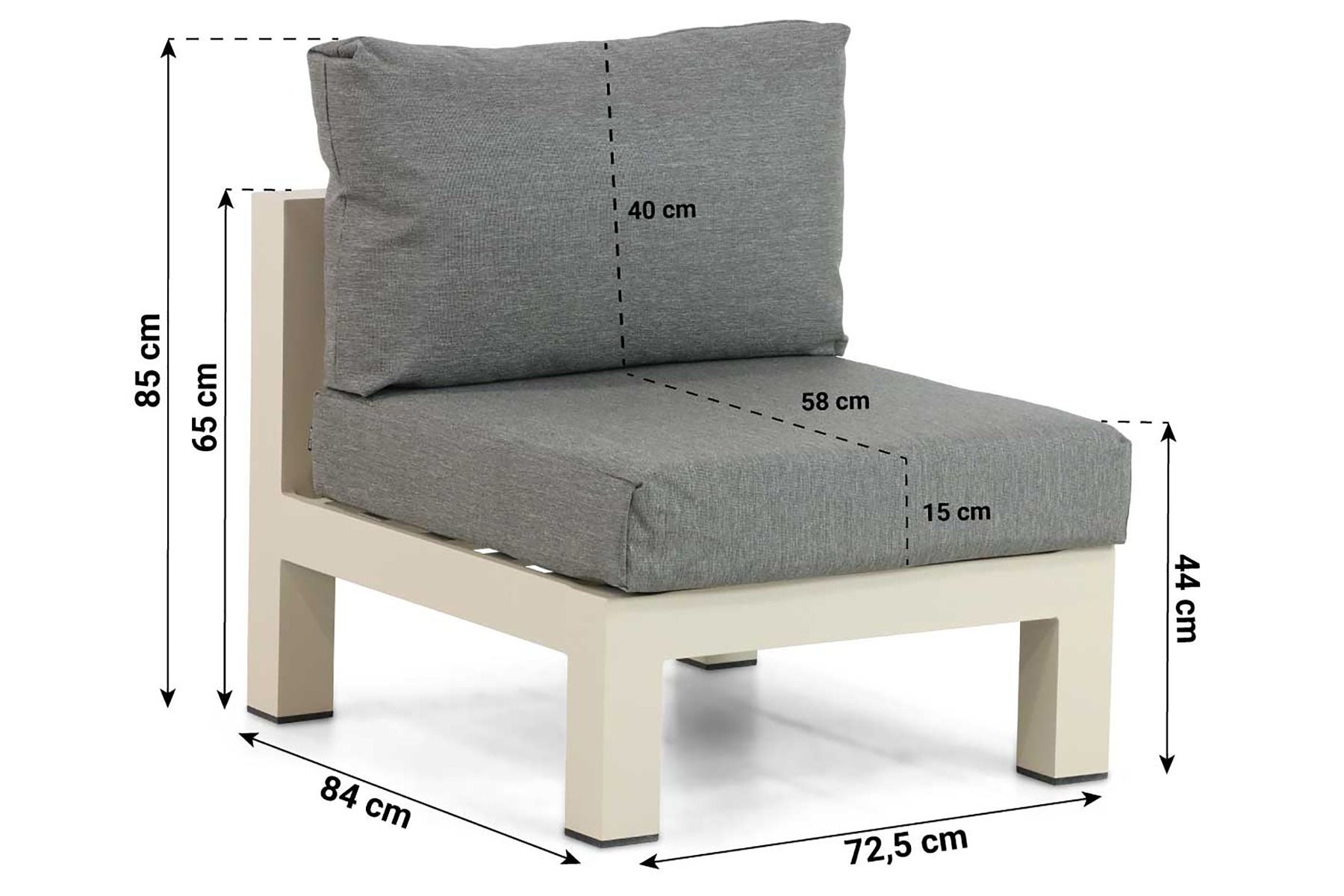 Lifestyle Luca midden module