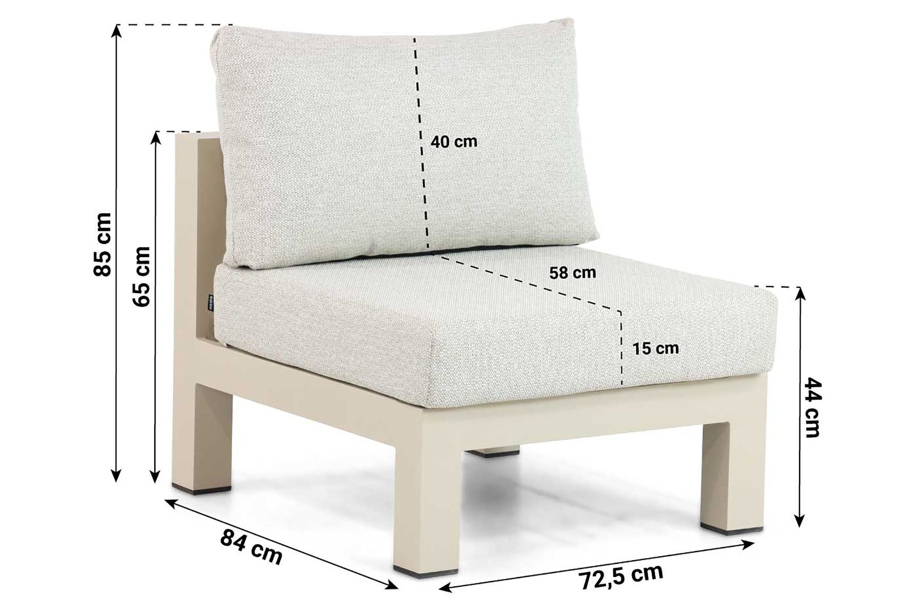 Lifestyle Luca midden module