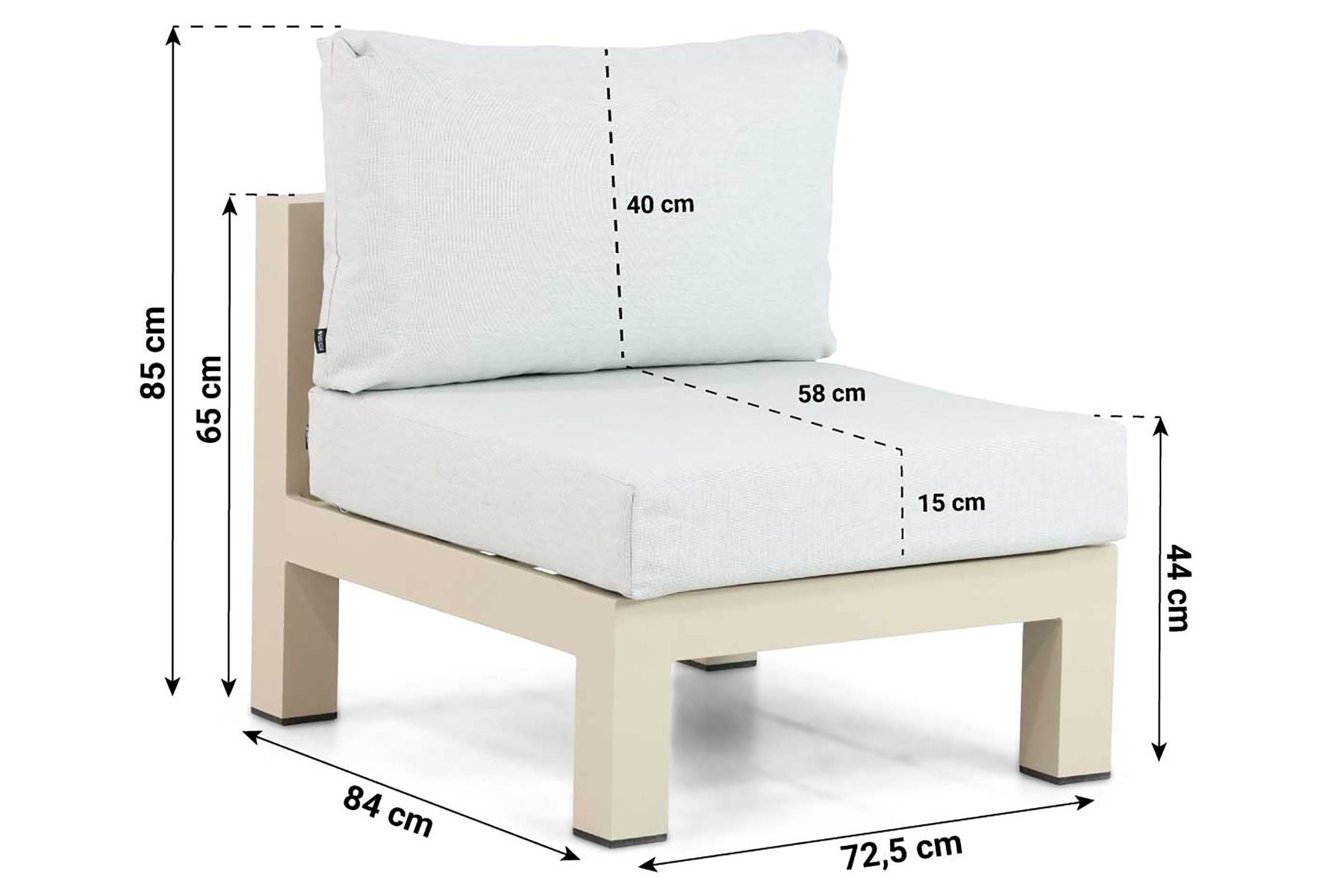 Lifestyle Luca midden module