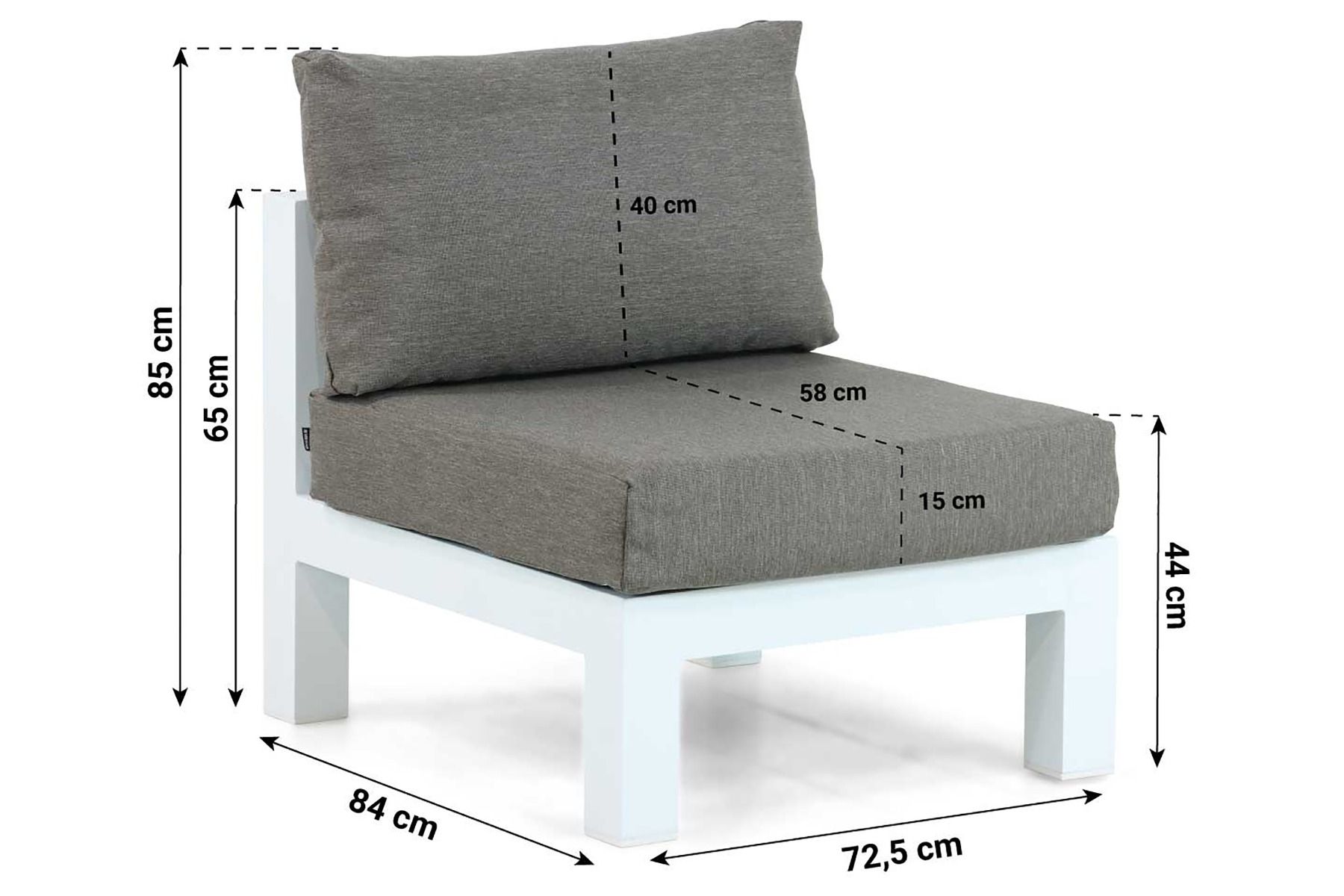 Lifestyle Luca midden module