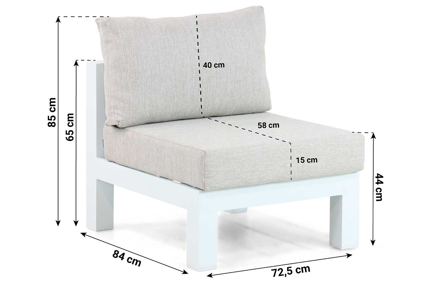 Lifestyle Luca midden module