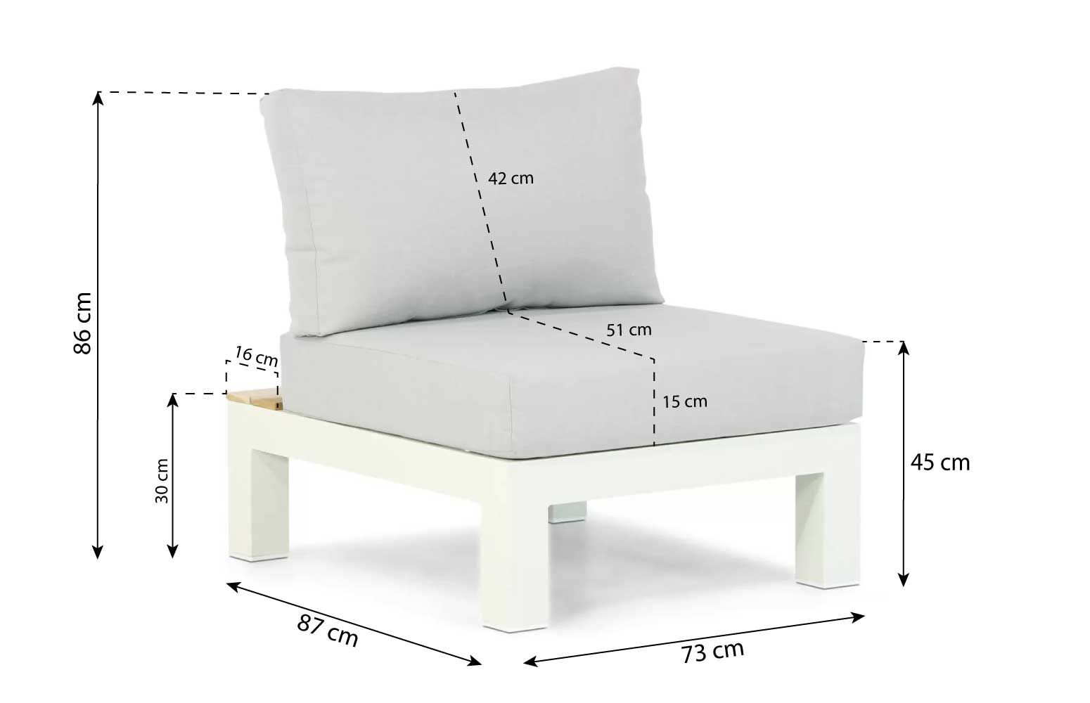 Lifestyle Ravalla hoek loungeset 5-delig