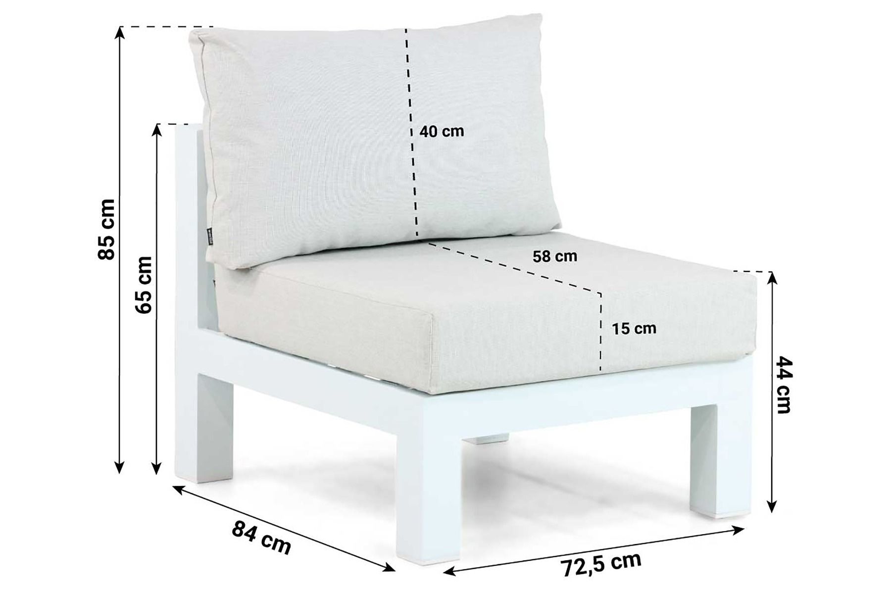 Lifestyle Luca midden module