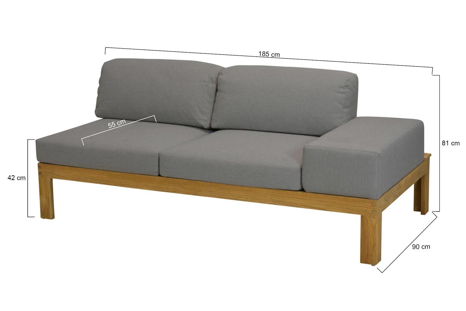 4 Seasons Outdoor Mistral open bank links