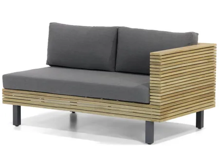 Lifestyle New York offene bank links