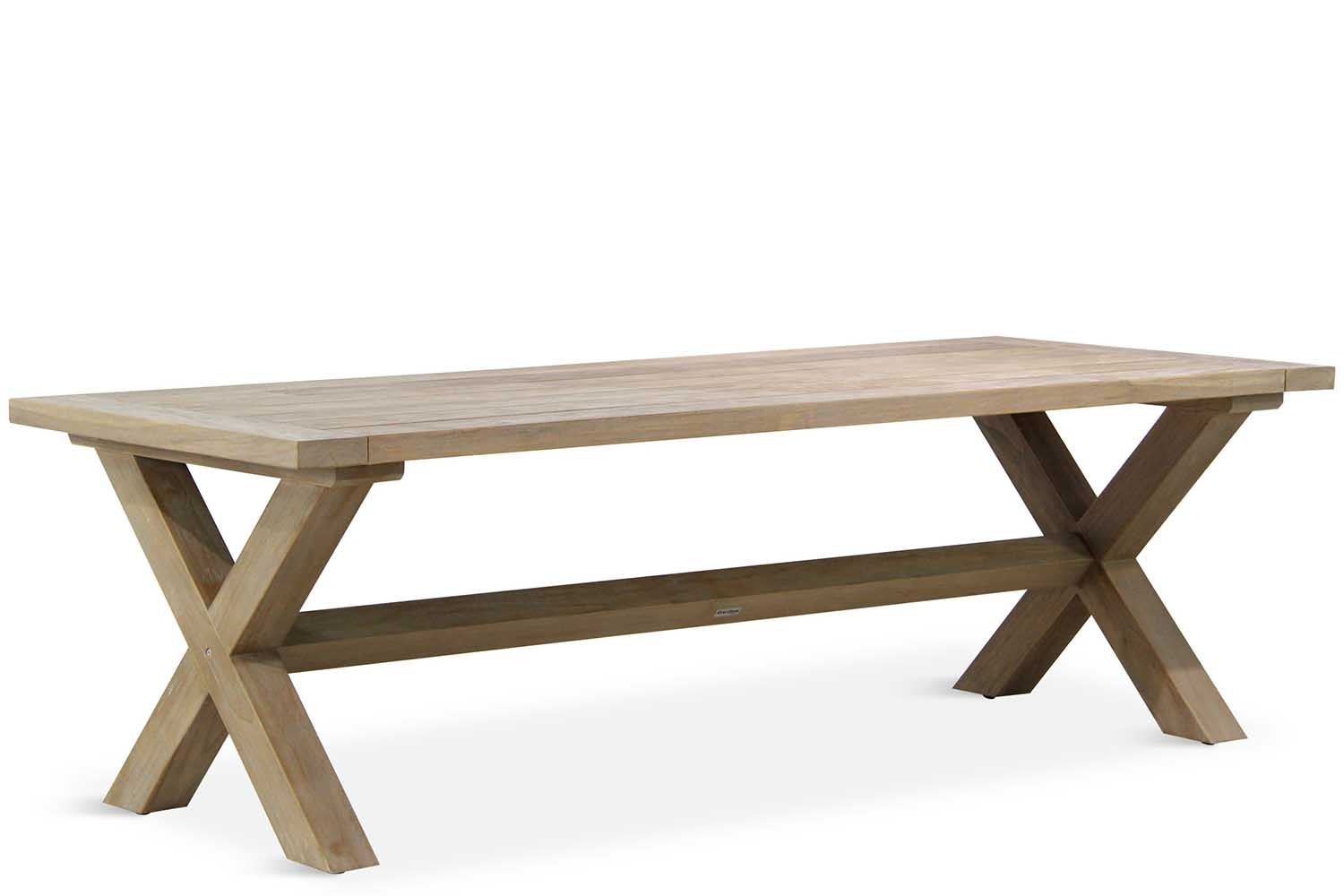 Garden Collections Edingburgh/Oregon 240 cm dining tuinset 7-delig thumbnail