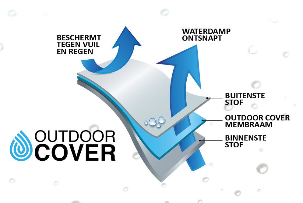 Outdoor Cover kussentas 125 x 32 x 50
