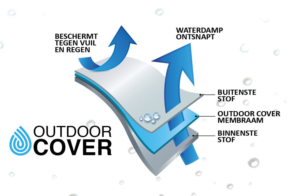 Outdoor Cover tuinsethoes rond 210 cm x (h) 85 cm