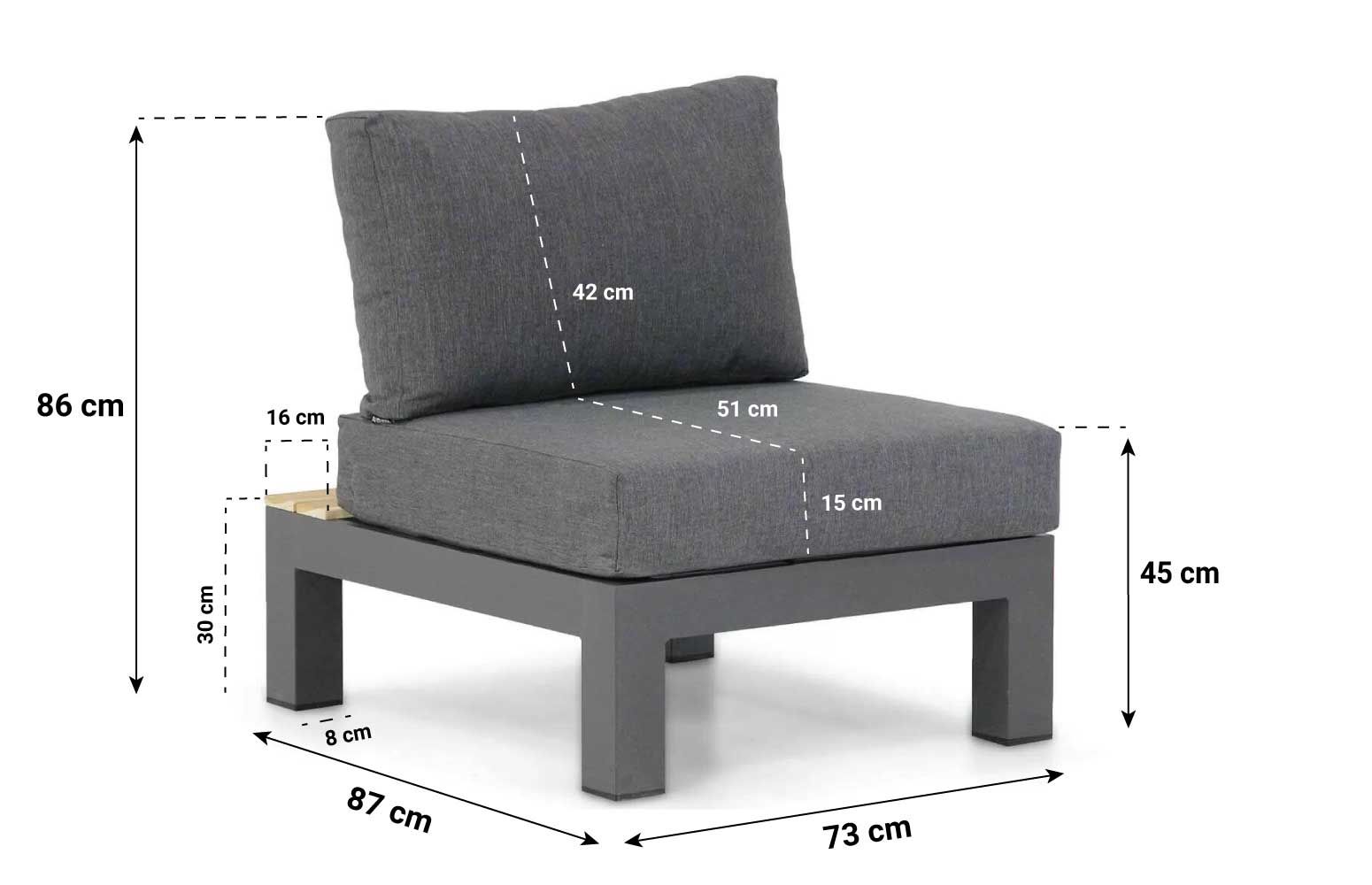 Lifestyle Ravalla midden module antraciet