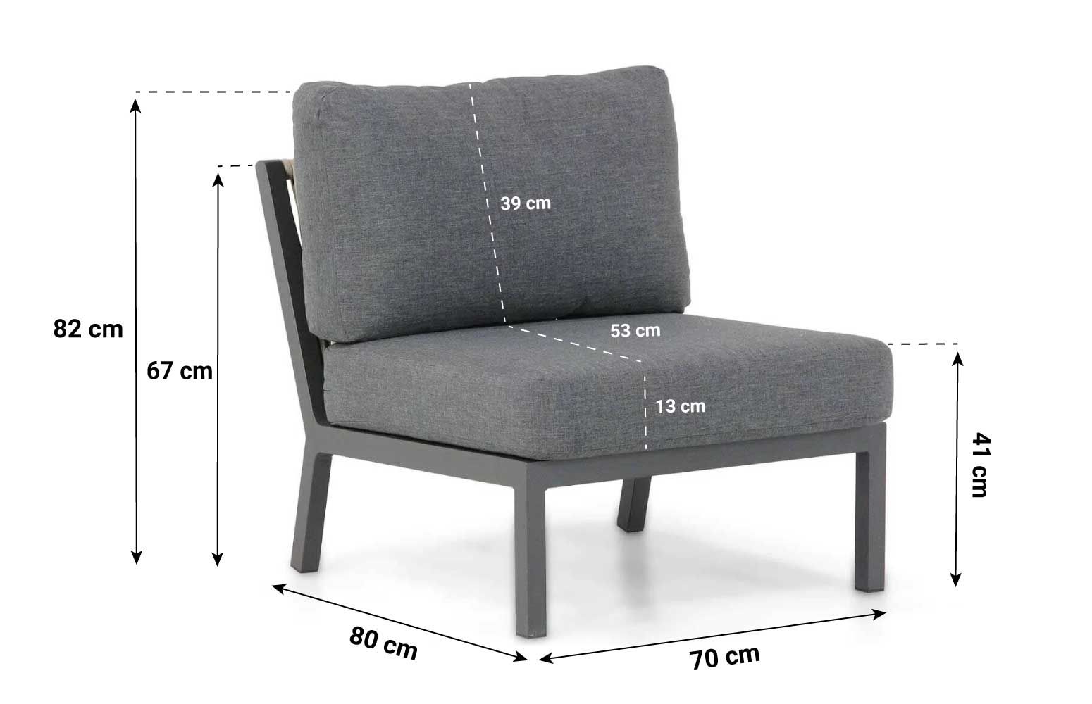 Lifestyle Rimini midden module