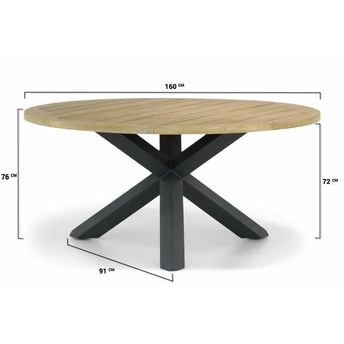 Coco Penya/Rockville 160 cm dining tuinset 7-delig