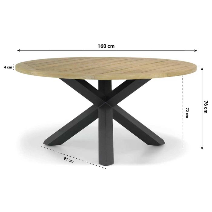 Coco Penya/Rockville 160 cm dining tuinset 7-delig