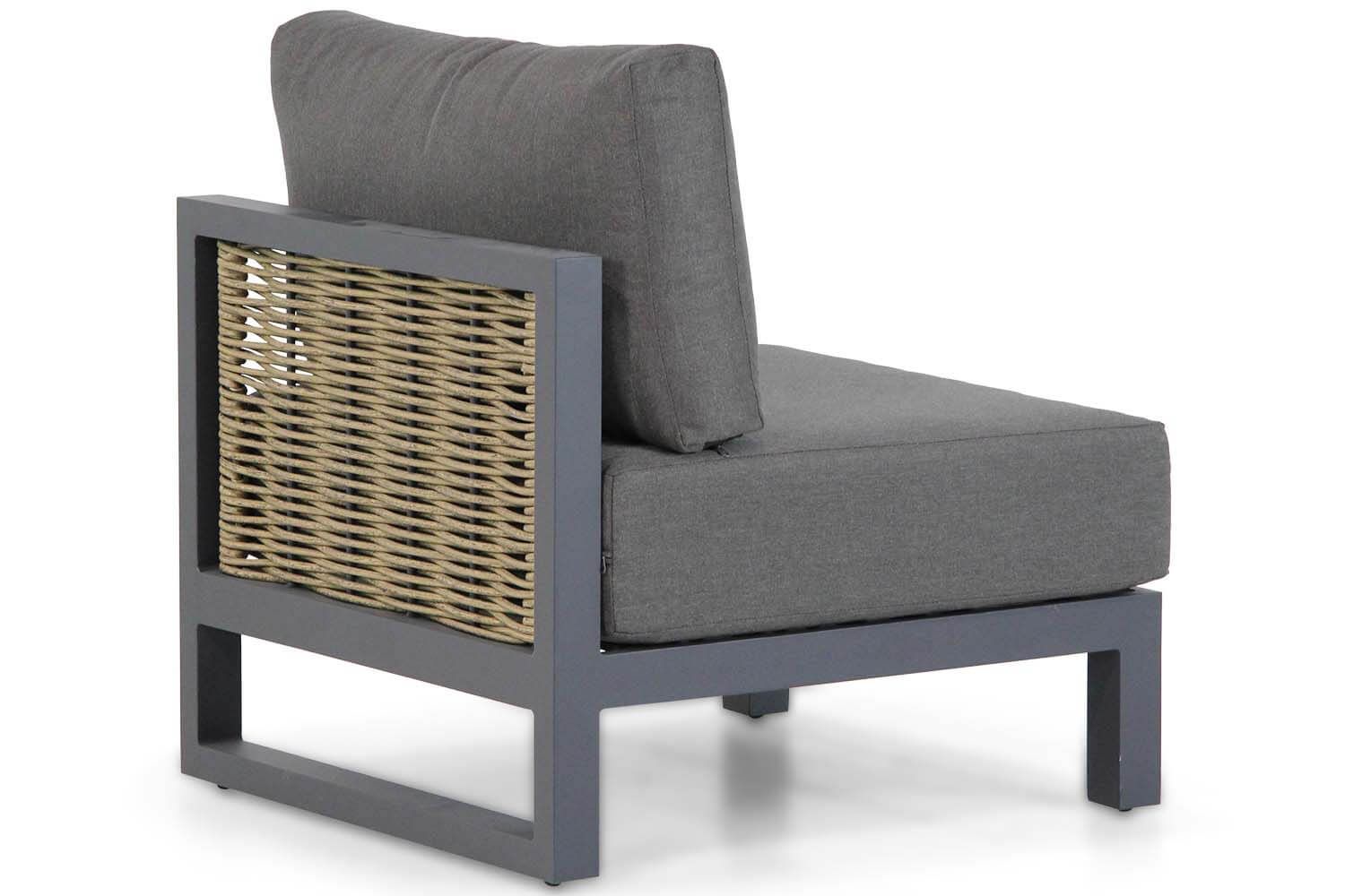Santika Salviano/Riviera 75 cm hoek loungeset 7-delig