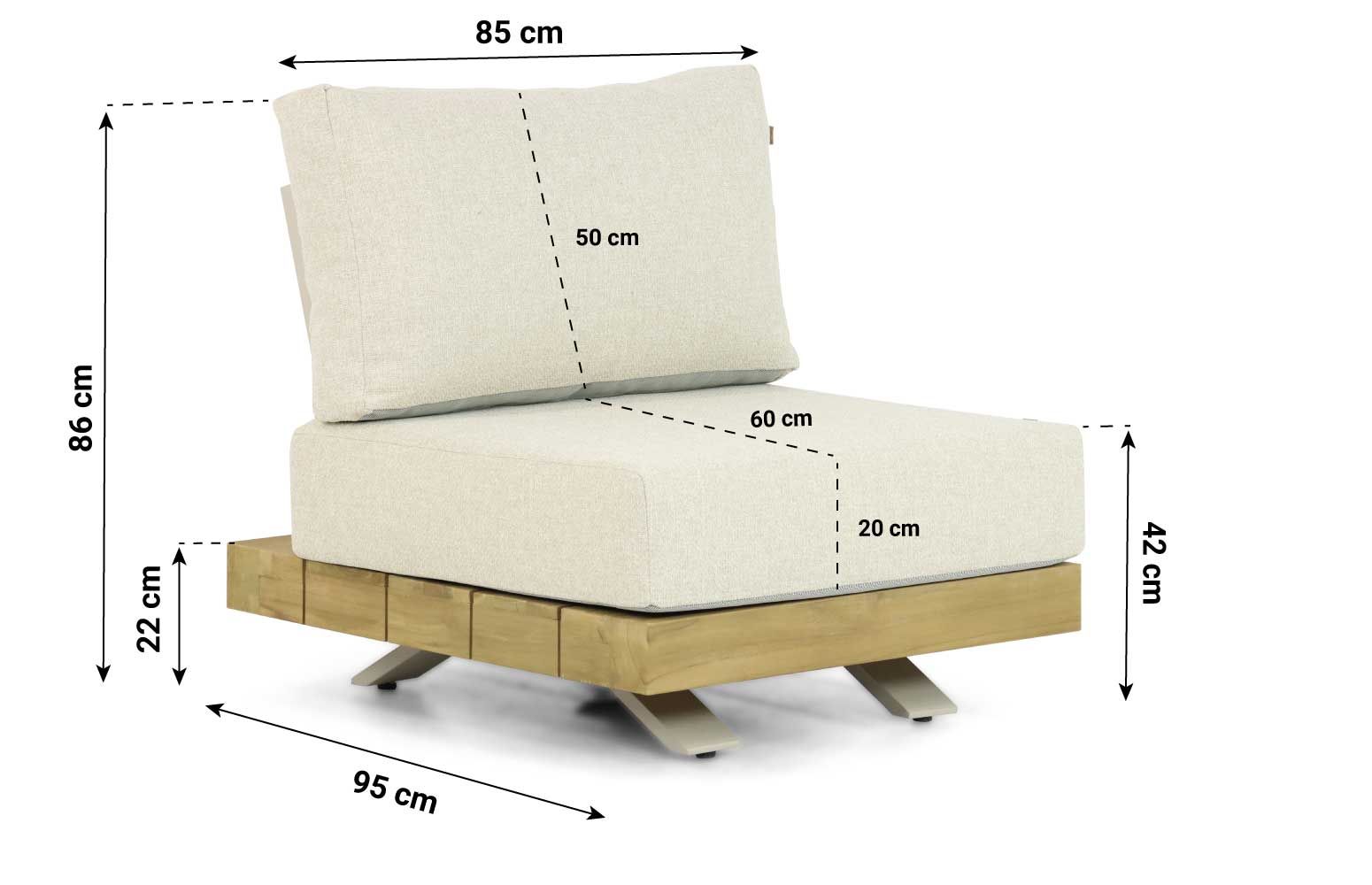 Santika Supralux midden module