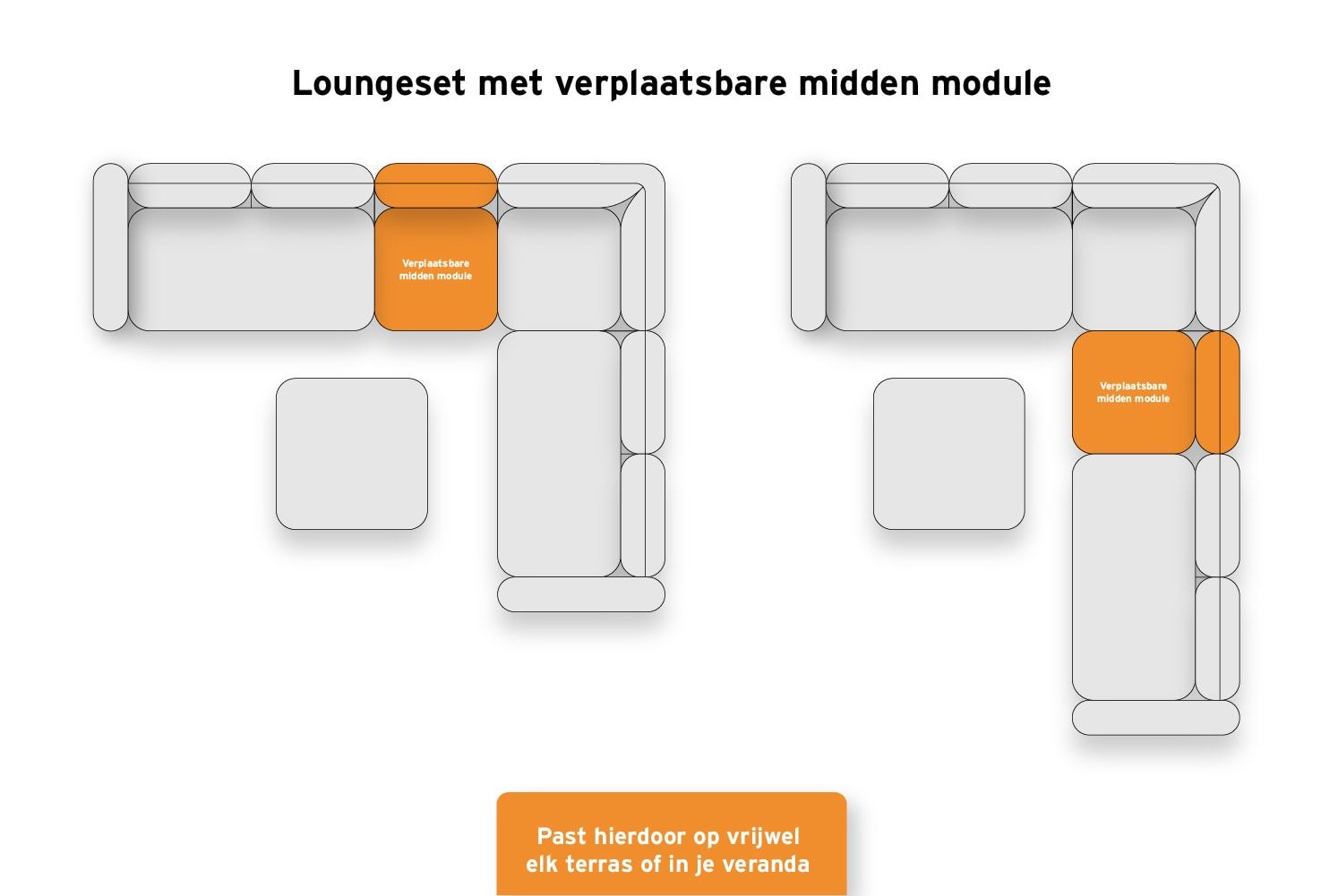 Garden Collections Lusso dining loungeset 7-delig
