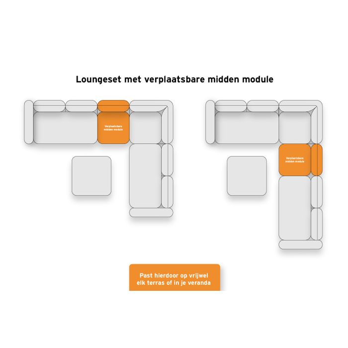 Santika Shadow hoek loungeset 6-delig