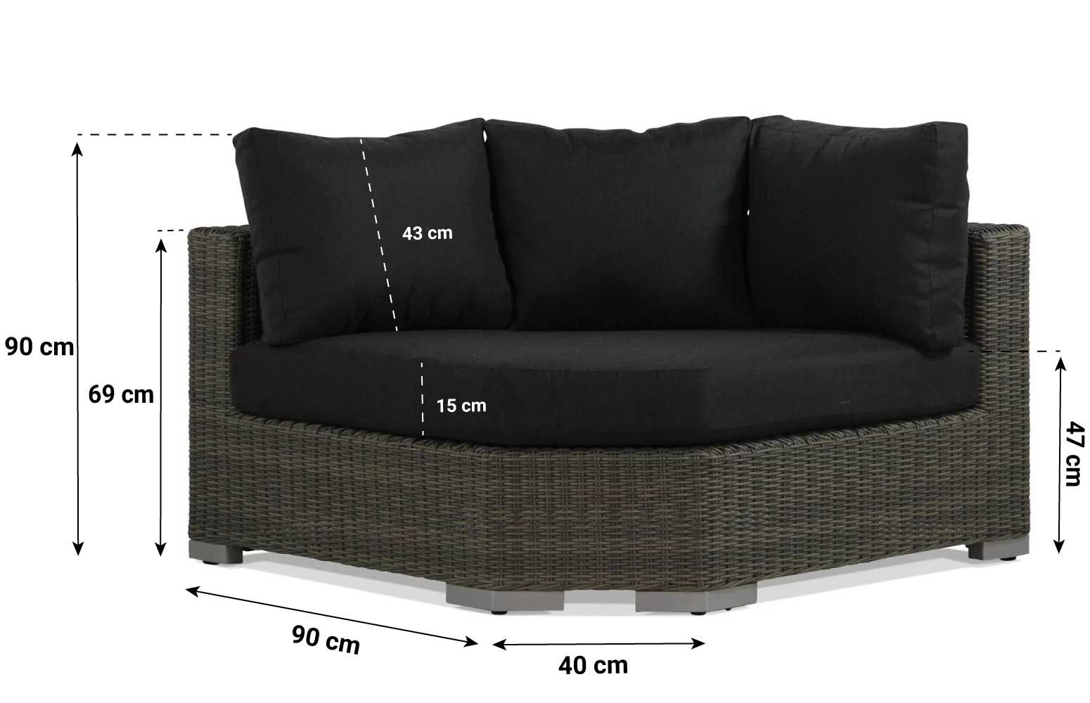 Garden Collections Toronto hoek module XL