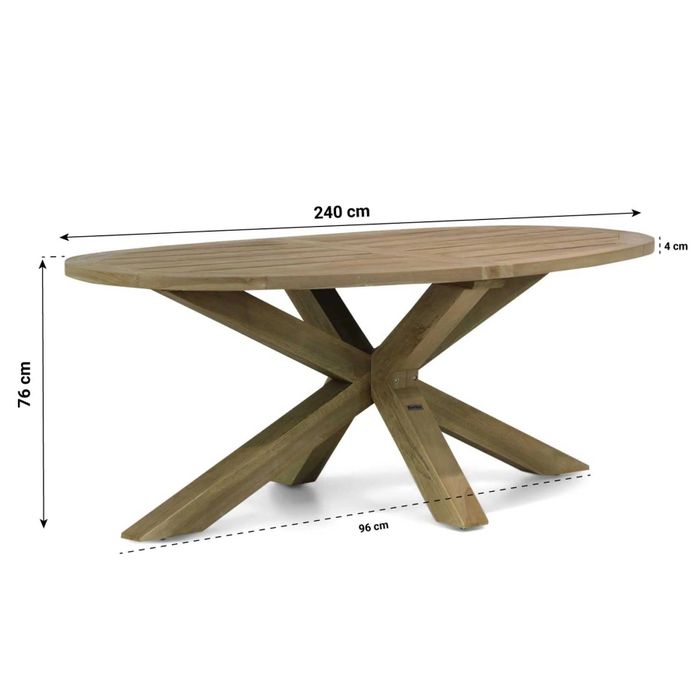 Coco Sevilla/Boston 240 cm dining tuinset 7-delig