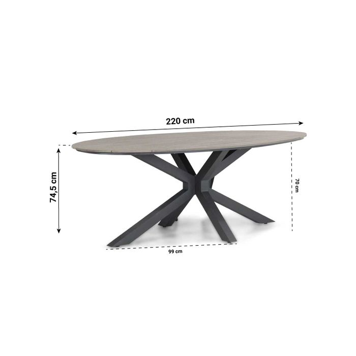 Garden Collections Oxbow/Matara 220 cm dining tuinset 7-delig