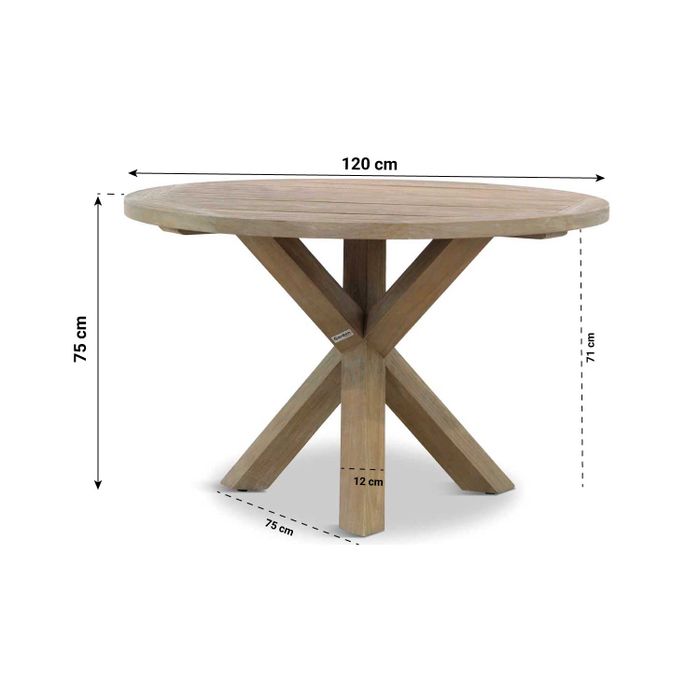 Coco Penya/Sand City 120 cm dining tuinset 5-delig